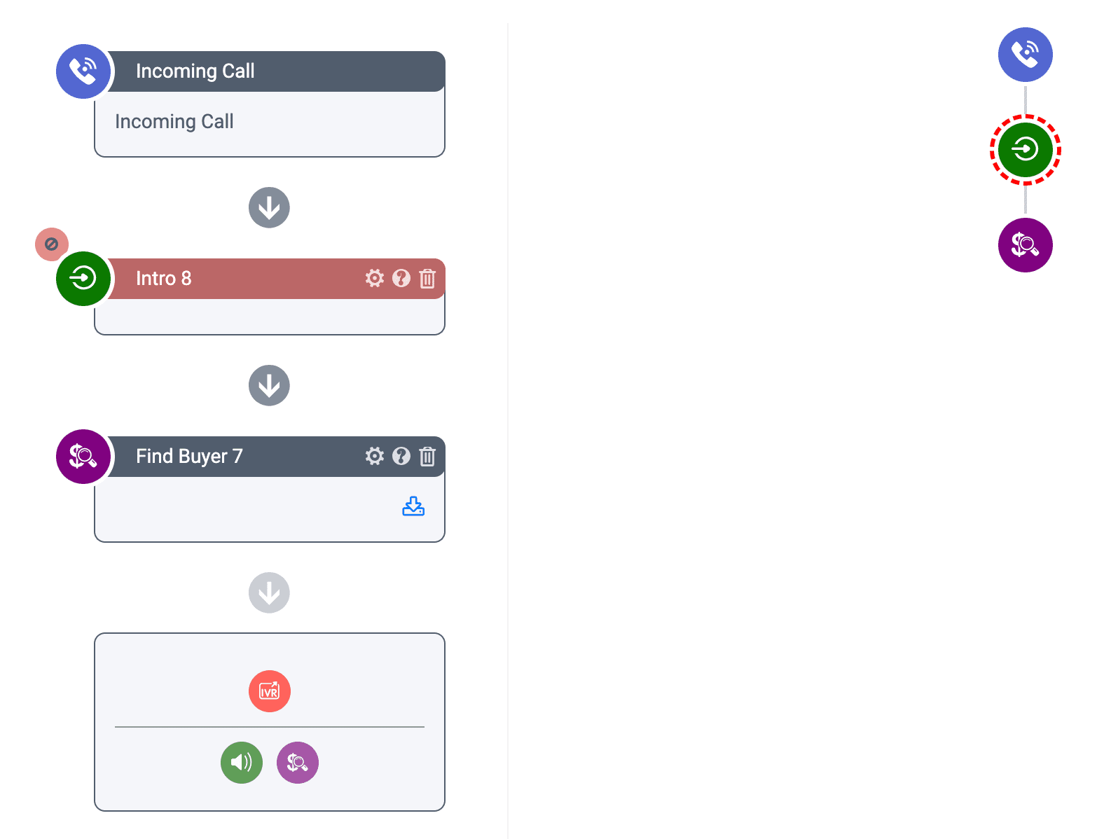 phonexa call tracking customization
